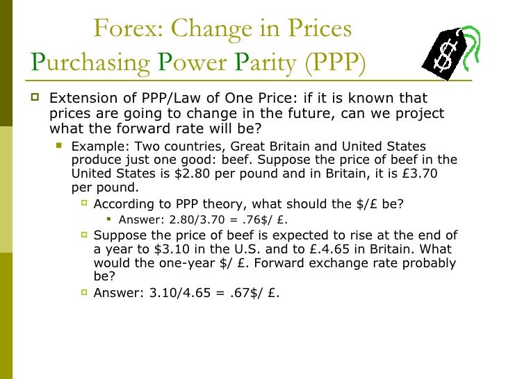 Forex ppp