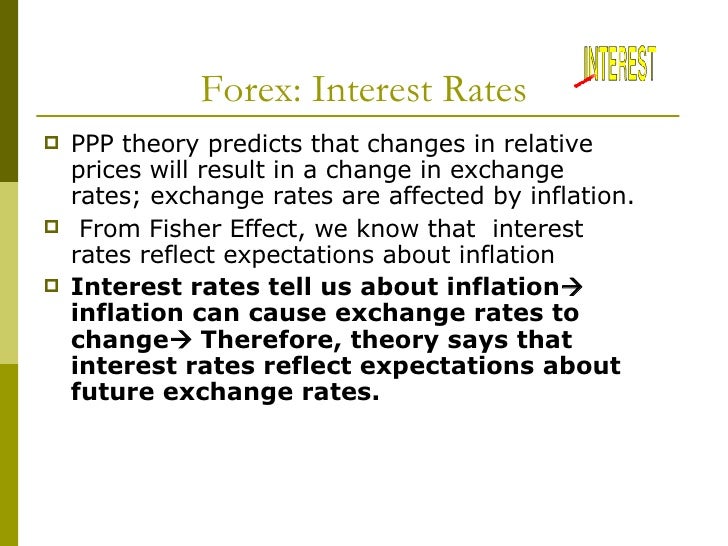 Forex ppp