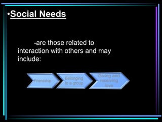 •Social Needs


       -are those related to
  interaction with others and may
  include:
 