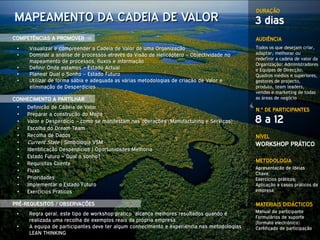 DURAÇÃO
MAPEAMENTO DA CADEIA DE VALOR                                                               3 dias
COMPETÊNCIAS A PROMOVER                                                                     AUDIÊNCIA
 •   Visualizar e compreender a Cadeia de Valor de uma Organização                          Todos os que desejam criar,
 •   Dominar a análise de processos através da Visão de Helicóptero – Objectividade no      adaptar, melhorar ou
                                                                                            redefinir a cadeia de valor da
     mapeamento de processos, fluxos e informação
                                                                                            Organização: Administradores
 •   Definir Onde estamos – Estado Actual                                                   e Equipas de Direcção,
 •   Planear Qual o Sonho – Estado Futuro                                                   Quadros médios e superiores,
 •   Utilizar de forma sábia e adequada as várias metodologias de criação de Valor e        gestores de projecto,
     eliminação de Desperdícios                                                             produto, team leaders,
                                                                                            vendas e marketing de todas
CONHECIMENTO A PARTILHAR                                                                    as áreas de negócio

 •   Definição de Cadeia de Valor                                                           N.º DE PARTICIPANTES
 •   Preparar a construção do Mapa
 •   Valor e Desperdício – como se manifestam nas operações (Manufacturing e Serviços)      8 a 12
 •   Escolha do Dream Team
 •   Recolha de Dados                                                                       NÍVEL
 •   Current State | Simbologia VSM                                                         WORKSHOP PRÁTICO
 •   Identificação Desperdícios | Oportunidades Melhoria
 •   Estado Futuro – Qual o sonho?
                                                                                            METODOLOGIA
 •   Requisitos Cliente
                                                                                            Apresentação de Ideias
 •   Fluxo
                                                                                            Chave;
 •   Prioridades                                                                            Exercícios práticos;
 •   Implementar o Estado Futuro                                                            Aplicação a casos práticos da
 •   Exercícios Práticos                                                                    empresa;

PRÉ-REQUESITOS / OBSERVAÇÕES                                                                MATERIAIS DIDÁCTICOS
                                                                                            Manual do participante
 •   Regra geral, este tipo de workshop prático alcança melhores resultados quando é
                                                                                            Formulários de suporte
     realizada uma recolha de exemplos reais da própria empresa.                            (formato electrónico)
 •   A equipa de participantes deve ter algum conhecimento e experiência nas metodologias   Certificado de participação
     LEAN THINKING
 