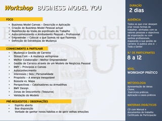 Workshop BUSINESS MODEL YOU
                                                                       DURAÇÃO

                                                                      2 dias
FOCO                                                                 AUDIÊNCIA
 •   Business Model Canvas – Descrição e Aplicação                   Todos os que criar desejam
 •   Criação de Business Model Pessoal actual                        criar novas formas de
                                                                     trabalhar, alinhadas com os
 •   Redefinição da Visão do significado do Trabalho                 valores pessoais e objectivos
 •   Autoconhecimento e Alinhamento Pessoal – Profissional           da organização ou com
 •   Empreender – Colocar o que Somos no que Fazemos                 sonhos profissionais,
 •   Definição de Estratégias de Mudança                             mapeando a sua gestão de
                                                                     carreira: O publico alvo é -
                                                                     Toda a Gente!
CONHECIMENTO A PARTILHAR
 •     Mudança e Gestão de Carreira                                  N.º DE PARTICIPANTES
 •
 •
       Stress.Com – A mudança vertiginosa
       Melhor Colaborador | Melhor Empreendedor
                                                                     8 a 12
 •     Gestão de Carreira através de um Modelo de Negócios Pessoal
 •     BMY – Princípios e Canvas
                                                                     NÍVEL
 •     Autoconhecimento
 •     Interesses | Skis | Personalidade                             WORKSHOP PRÁTICO
 •     Propósito – A energia inesgotável
 •     Bússola vs. Mapa
                                                                     METODOLOGIA
 •     Perspectivas – Catalisadores ou Armadilhas
                                                                     Apresentação de Ideias
 •     BMY Design                                                    Chave;
 •     Zonas de Desconforto (Tesouros)                                Exercícios práticos;
 •     Validação do Modelo                                           Aplicação a casos práticos

PRÉ-REQUESITOS / OBSERVAÇÕES
 •    Espírito aberto                                                MATERIAIS DIDÁCTICOS
 •    Boa disposição                                                 CD com Manual e
 •    Vontade de ganhar novos hábitos e de gerir velhas emoções      documentos de trabalho
                                                                     Certificado de Participação
 