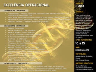 DURAÇÃO
EXCELÊNCIA OPERACIONAL                                                                         2 dias
COMPETÊNCIAS A PROMOVER
                                                                                               AUDIÊNCIA
 •   Compreender a Excelência Operacional como abordagem transversal de gestão e de
     materialização da Qualidade Total                                                         Todos os elementos da
 •   Saber avaliar os factores críticos na construção de um sistema EXOP industrial/serviços   organização que participem
                                                                                               na Criação de Execução
 •   Reconhecer a cultura empresarial como o nosso maior aliado | o nosso maior inimigo        Operacional da Estratégia
 •   Realizar a Reflexão – Como será o nosso EXOP System?                                      da Organização e na
                                                                                               definição de melhores
CONHECIMENTO A PARTILHAR                                                                       práticas: Administradores e
                                                                                               Equipas de Direcção,
 •   Desafios Operacionais                                                                     Quadros médios e
 •   Valor e Desperdício – Qual o impacto?                                                     superiores, engenheiros,
 •   Value for Money – O nosso objectivo                                                       gestores de projecto,
                                                                                               produto, vendas e
 •   O que é a Qualidade? – Definições e Opiniões                                              marketing de todas as áreas
 •   8 Princípios da Excelência Operacional                                                    de negócio
 •   Liderança – O Catalisador
                                                                                               N.º DE PARTICIPANTES
 •   Pessoas e Equipas – O Núcleo
 •
 •
     Processos – Os caminhos dos materiais e informações
     Clientes e Fornecedores
                                                                                               10 a 15
 •   Melhoria Contínua – O que é e o que não é                                                 NÍVEL
 •   Cultura da Empresa – Condicionamentos e Hábitos                                           SENSIBILIZAÇÃO
 •   Resolução de Problemas – Quality by Design e Prevenção
 •   Dados – A fonte de conhecimento                                                           METODOLOGIA
 •   Ferramentas da Qualidade e de Gestão                                                      Apresentação de Ideias
 •   A Variação – O nosso maior inimigo industrial                                             Chave;
 •   OPEX – Roadmap de Implementação                                                           Exercícios práticos;

PRÉ-REQUESITOS / OBSERVAÇÕES                                                                   MATERIAIS DIDÁCTICOS
                                                                                               CD com Manual e
     Os participantes devem levar para este workshop bom-senso, boa disposição,
                                                                                               documentos de trabalho
     vontade de reflectir sobre a empresa, espirito crítico construtivo e abertura (nem
                                                                                               Certificado de Participação
     que seja parcial) ao brainstorming e sugestões que poderão surgir
 