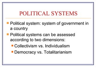Mgnt4670 Ch 2 Differences In Political Economy | PPT