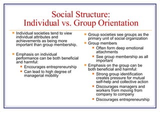 Mgnt4670 Ch 3 Differences In Culture | PPT