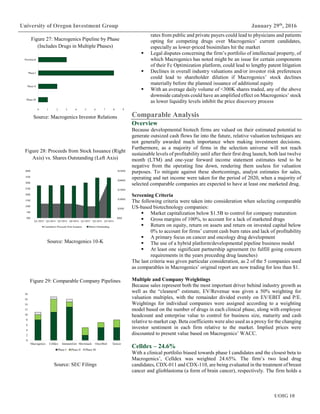 UOIG 10
University of Oregon Investment Group January 29th
, 2016
rates from public and private payers could lead to physicians and patients
opting for competing drugs over Macrogenics’ current candidates,
especially as lower-priced biosimilars hit the market
▪ Legal disputes concerning the firm’s portfolio of intellectual property, of
which Macrogenics has noted might be an issue for certain components
of their Fc Optimization platform, could lead to lengthy patent litigation
▪ Declines in overall industry valuations and/or investor risk preferences
could lead to shareholder dilution if Macrogenics’ stock declines
materially before the planned issuance of additional equity
▪ With an average daily volume of <300K shares traded, any of the above
downside catalysts could have an amplified effect on Macrogenics’ stock
as lower liquidity levels inhibit the price discovery process
Comparable Analysis
Overview
Because developmental biotech firms are valued on their estimated potential to
generate outsized cash flows far into the future, relative valuation techniques are
not generally awarded much importance when making investment decisions.
Furthermore, as a majority of firms in the selection universe will not reach
sustainable levels of profitability until after their first drug launch, both last twelve
month (LTM) and one-year forward income statement estimates tend to be
negative from the operating line down, rendering them useless for valuation
purposes. To mitigate against these shortcomings, analyst estimates for sales,
operating and net income were taken for the period of 2020, when a majority of
selected comparable companies are expected to have at least one marketed drug.
Screening Criteria
The following criteria were taken into consideration when selecting comparable
US-based biotechnology companies:
▪ Market capitalization below $1.5B to control for company maturation
▪ Gross margins of 100%, to account for a lack of marketed drugs
▪ Return on equity, return on assets and return on invested capital below
0% to account for firms’ current cash burn rates and lack of profitability
▪ A primary focus on cancer and oncology drug development
▪ The use of a hybrid platform/developmental pipeline business model
▪ At least one significant partnership agreement (to fulfill going concern
requirements in the years preceding drug launches)
The last criteria was given particular consideration, as 2 of the 5 companies used
as comparables in Macrogenics’ original report are now trading for less than $1.
Multiple and Company Weightings
Because sales represent both the most important driver behind industry growth as
well as the “cleanest” estimate, EV/Revenue was given a 50% weighting for
valuation multiples, with the remainder divided evenly on EV/EBIT and P/E.
Weightings for individual companies were assigned according to a weighting
model based on the number of drugs in each clinical phase, along with employee
headcount and enterprise value to control for business size, maturity and cash
relative to market cap. Beta coefficients were also used as a proxy for the changing
investor sentiment in each firm relative to the market. Implied prices were
discounted to present value based on Macrogenics’ WACC.
Celldex – 24.6%
With a clinical portfolio biased towards phase I candidates and the closest beta to
Macrogenics’, Celldex was weighted 24.65%. The firm’s two lead drug
candidates, CDX-011 and CDX-110, are being evaluated in the treatment of breast
cancer and glioblastoma (a form of brain cancer), respectively. The firm holds a
Figure 27: Macrogenics Pipeline by Phase
(Includes Drugs in Multiple Phases)
Source: Macrogenics Investor Relations
Figure 28: Proceeds from Stock Issuance (Right
Axis) vs. Shares Outstanding (Left Axis)
Source: Macrogenics 10-K
Figure 29: Comparable Company Pipelines
Source: SEC Filings
0 1 2 3 4 5 6 7 8 9
Phase III
Phase II
Phase I
Preclinical
$0M
$50M
$100M
$150M
$200M
$250M
0M
5M
10M
15M
20M
25M
30M
35M
40M
Q1-2014 Q2-2014 Q3-2014 Q4-2014 Q1-2015 Q2-2015 Q3-2015
Cumulative Proceeds from Issuance Shares Outstanding
0
2
4
6
8
10
12
14
16
18
Macrogenics Celldex ImmunoGen Merrimack OncoMed Xencor
Phase I Phase II Phase III
 