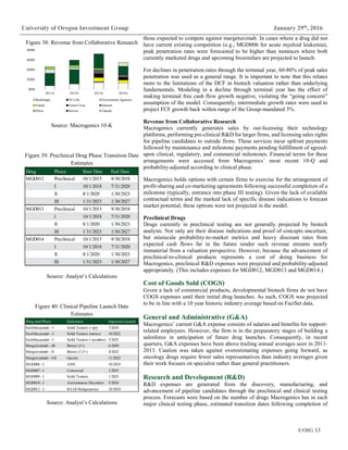 UOIG 13
University of Oregon Investment Group January 29th
, 2016
those expected to compete against margetuximab. In cases where a drug did not
have current existing competition (e.g., MGD006 for acute myeloid leukemia),
peak penetration rates were forecasted to be higher than instances where both
currently marketed drugs and upcoming biosimilars are projected to launch.
For declines in penetration rates through the terminal year, 60-80% of peak sales
penetration was used as a general range. It is important to note that this relates
more to the limitations of the DCF in biotech valuation rather than underlying
fundamentals. Modeling in a decline through terminal year has the effect of
making terminal free cash flow growth negative, violating the “going concern”
assumption of the model. Consequently, intermediate growth rates were used to
project FCF growth back within range of the Group-mandated 3%.
Revenue from Collaborative Research
Macrogenics currently generates sales by out-licensing their technology
platforms, performing pre-clinical R&D for larger firms, and licensing sales rights
for pipeline candidates to outside firms. These services incur upfront payments
followed by maintenance and milestone payments pending fulfillment of agreed-
upon clinical, regulatory, and commercial milestones. Financial terms for these
arrangements were accessed from Macrogenics’ most recent 10-Q and
probability-adjusted according to clinical phase.
Macrogenics holds options with certain firms to exercise for the arrangement of
profit-sharing and co-marketing agreements following successful completion of a
milestone (typically, entrance into phase III testing). Given the lack of available
contractual terms and the marked lack of specific disease indications to forecast
market potential, these options were not projected in the model.
Preclinical Drugs
Drugs currently in preclinical testing are not generally projected by biotech
analysts. Not only are their disease indications and proof of concepts uncertain,
but miniscule probability-to-market metrics and heavy discount rates from
expected cash flows far in the future render such revenue streams nearly
immaterial from a valuation perspective. However, because the advancement of
preclinical-to-clinical products represents a cost of doing business for
Macrogenics, preclinical R&D expenses were projected and probability-adjusted
appropriately. (This includes expenses for MGD012, MGD013 and MGD014.)
Cost of Goods Sold (COGS)
Given a lack of commercial products, developmental biotech firms do not have
COGS expenses until their initial drug launches. As such, COGS was projected
to be in line with a 10 year historic industry average based on FactSet data.
General and Administrative (G&A)
Macrogenics’ current G&A expense consists of salaries and benefits for support-
related employees. However, the firm is in the preparatory stages of building a
salesforce in anticipation of future drug launches. Consequently, in recent
quarters, G&A expenses have been above trailing annual averages seen in 2011-
2013. Caution was taken against overestimating expenses going forward, as
oncology drugs require fewer sales representatives than industry averages given
their work focuses on specialist rather than general practitioners.
Research and Development (R&D)
R&D expenses are generated from the discovery, manufacturing, and
advancement of pipeline candidates through the preclinical and clinical testing
process. Forecasts were based on the number of drugs Macrogenics has in each
major clinical testing phase, estimated transition dates following completion of
Figure 38: Revenue from Collaborative Research
Source: Macrogenics 10-K
Figure 39: Preclinical Drug Phase Transition Date
Estimates
Source: Analyst’s Calculations
Figure 40: Clinical Pipeline Launch Date
Estimates
Source: Analyst’s Calculations
$0M
$20M
$40M
$60M
$80M
2011A 2012A 2013A 2014A
Boehringer Eli Lilly Government Agencies
Gilead Green Cross Janssen
Pfizer Servier Takeda
Drug Phase Start Date End Date
MGD012 Preclinical 10/1/2015 9/30/2018
MGD012 I 10/1/2018 7/31/2020
II 8/1/2020 1/30/2023
MGD012 III 1/31/2023 1/30/2027
MGD013 Preclinical 10/1/2015 9/30/2018
MGD013 I 10/1/2018 7/31/2020
II 8/1/2020 1/30/2023
MGD013 III 1/31/2023 1/30/2027
MGD014 Preclinical 10/1/2015 9/30/2018
MGD014 I 10/1/2018 7/31/2020
II 8/1/2020 1/30/2023
MGD014 III 1/31/2023 1/30/2027
Drug and Phase Indication Expected Launch
Enoblituzumab - I Solid Tumors (+ipi) 7/2024
Enoblituzumab - I Solid Tumors (mono) 10/2022
Enoblituzumab - I Solid Tumors (+pembro) 5/2025
Margetuximab - III Breast (3+) 6/2020
Margetuximab - II Breast (1-2+) 4/2023
Margetuximab - I/II Gastric 11/2022
MGD006 - I AML 10/2024
MGD007 - I Colorectal 1/2025
MGD009 - I Solid Tumors 1/2025
MGD010 - I Autoimmune Disorders 5/2024
MGD011 - I B-Cell Malignancies 10/2024
 