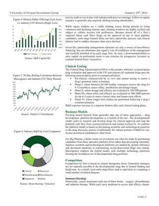UOIG 3
University of Oregon Investment Group January 29th
, 2016
activity tends to rise in line with industrywide price-to-earnings. Follow-on equity
issuance is generally also required, diluting existing shareholders.
While equity markets are a viable funding source during periods of rising
valuations and declining interest rates, funding windows are highly cyclical and
subject to volatile investor risk preferences. Because almost all of a firm’s
expected future cash flows hinge on the approval of one or more pipeline
candidates, early-stage biotech firms can have option-like payouts, and clinical
failures lead to sudden, dramatic share price declines.
Given this, partnership arrangements represent not only a source of non-dilutive
financing, but can oftentimes also signal a vote of confidence in the management
and scientific potential of an early stage firm. As such, a demonstrated ability to
raise capital on preferential terms is one criterion for prospective investors to
evaluate biotech firms’ executives.
Clinical Testing
The Federal Drug Administration (FDA) is the primary arbitrator on prescription
drug evaluation and approval in the US, and requires all marketed drugs pass the
following clinical phases prior to commercialization:
▪ Pre-clinical, characterized by in vitro and animal testing to assess a
drug’s potential safety in humans
▪ Phase I, where between 20-100 healthy volunteers receive the drug for
6-12 months to assess safety, metabolism and dosage ranges
▪ Phase II, where dosage and efficacy are evaluated in 100-300 patients
▪ Phase III, where safety and efficacy are evaluated on 300-3000 patients
for up to 4 years to assess clinical value and longer-term effects
▪ Phase IV, where longer term studies are performed following a drug’s
commercialization
R&D expenses increase in a stepwise fashion after each clinical testing phase.
Business Models
Pre-drug launch biotech firms generally take one of three approaches – drug
development, platform development or a hybrid of the two. The developmental
model seeks to research and develop drugs for clinical approval and reap the
potential cash flow from commercialization and market exclusivity. In contrast,
the platform model is based on developing scientific and technological expertise
in the drug discovery process (traditionally the riskiest portion of R&D) to out-
license preclinical candidates to other firms.
For Big Pharma, a better return on investment can often be made by purchasing
candidates from these specialist platform firms rather than developing internally.
Superior scientific and technological platforms are marked by greater efficiency
and decreased durations in transitioning newly-discovered drugs into testing.
Macrogenics employs the hybrid model, with multiple technology platforms
forming the foundation for its developmental drug portfolio.
Competition
Competition by firm is based on chosen therapeutic focus. Generalist strategies
are not typically possible at the developmental stage due to limited funding and
headcount. As a result, most early-stage firms tend to specialize in a targeting a
small number of related diseases.
Immuno-Oncology
Historically, cancer treatments took one of three forms – surgery, chemotherapy
and radiation therapy. While each carry moderate-to-severe side effects, chemo-
Figure 4: Biotech Public Offerings (Left Axis)
vs. Industry ETF Returns (Right Axis)
Source: S&P Capital IQ
Figure 5: 50-Day Rolling Correlation Between
Macrogenics and Industry ETF Daily Returns
Source: Analyst’s Calculations
Figure 6: Industry R&D by Cost Component
Source: Biotechnology Valuation
(60%)
(40%)
(20%)
0%
20%
40%
60%
80%
0
5
10
15
20
25
30
35
Public Offerings Industry Return
0%
10%
20%
30%
40%
50%
60%
70%
80%
90%
100%
Clinical Discovery
Manufacturing Miscellaneous
Regulatory Safety
 