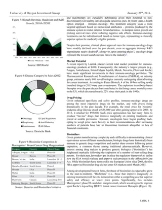UOIG 4
University of Oregon Investment Group January 29th
, 2016
and radiotherapy are especially debilitating given their potential to non-
discriminately kill healthy cells alongside cancerous ones. In recent years, a fourth
option emerged – immune-oncology. This treatment category takes a more
targeted approach based on monoclonal antibodies – proteins produced by the
immune system to render external threats harmless – to dampen tumor growth and
prolong survival rates while reducing negative side effects. Immuno-oncology
treatments can be individualized based on tumor type, representing a clinically
superior option for medically-eligible patients.
Despite their promise, clinical phase approval rates for immune-oncology drugs
have steadily declined over the past decade, even as aggregate industry R&D
expenditures nearly doubled1
. Moreover, upon entering phase I, oncology drugs
represent the lowest launch success rates in the industry2
.
Market Potential
A recent report by Leerink placed current total market potential for immuno-
oncology products at $40B. Consequently, the industry’s largest players (e.g.,
Amgen, AstraZeneca, Bristol Myers Squibb, Merck, Novartis, Pfizer and Roche)
have made significant investments in their immune-oncology portfolios. The
Pharmaceutical Research and Manufacturers of America (PhRMA), an industry
group, estimates nearly 800 novel biologics currently undergoing clinical testing
for cancer treatment. According to Fierce Biotech, 4 of the 10 best-selling newly
launched drugs in 2015 were cancer treatments. The explosion in antibody-based
therapies over the past decade has contributed to declining cancer mortality rates
in the US, which decreased nearly 22% since their peak in the 1990s.
Drug Pricing
Given enhanced specificity and safety profiles, immune-oncology drugs are
among the most expensive drugs on the market, and with prices rising
dramatically in the past decade. For example, the retail price for Novartis’
leukemia drug Gleevac stood at $30,000/year after gaining approval in 2001; by
2012, it retailed for $92,000. Such price appreciation has led many firms to
produce “me-too” drugs that improve marginally on existing treatments and
priced at sizable premiums. However, oncologists have begun pushing back,
opting to weigh price more heavily in their recommendations after increasing
numbers of patients have had to discontinue treatment altogether in lieu of
financial constraints.
Biosimilars
Given greater manufacturing complexity and a difficulty in demonstrating clinical
equivalence across different manufacturers, biologic drugs have historically been
immune to generic drug competition and market share erosion following patent
expiration, a common theme among traditional pharmaceuticals. However,
interest among drug makers to produce generic biologics (“biosimilars”) has
heightened markedly following the expiration of a number of best-selling drug
patents. For their part, lawmakers put in place the regulatory framework to define
how the FDA would evaluate and approve such products in the Affordable Care
Act. While biosimilars have been sold in the European Union since 2006, the first
FDA approved biosimilar drug did not enter US markets until March 2015.
Among developmental biotech firms, the threat of biosimilars is expected to grow
in the near-to-midterm. “Biobetters” (i.e., those that improve marginally on
existing treatments) will have to demonstrate either a compelling case for superior
safety and efficacy, or lower price points. Significantly, this includes
Macrogenics’ phase III candidate, margetuximab, which was designed to improve
upon Roche’s top-selling HER2+ breast cancer treatment Herceptin (Figure 10).
Figure 7: Biotech Revenue, Headcount and R&D
Growth, 2010A-2020E
Source: IBISWorld
Figure 8: Disease Category by Sales (2012)
Source: Deutsche Bank
Figure 9: Biosimilar Competition to
Macrogenics’ Breast Cancer Drug Margetuximab
Source: Generics and Biosimilars Initiative
0%
5%
10%
15%
20%
25%
2010 2011 2012 2013 2014 2015 2016 2017 2018 2019 2020
Revenue Headcount R&D
Oncology Lipid Regulators
Respiratory Anti-Diabetics
Autoimmune All Others
Company Country Clinical Stage
Allergan, Amgen USA Phase III
Biocad Russia Phase III
Biocon, Mylan India Launched 10/13
Celltrion South Korea Launched 1/14
Hanwha Chemical South Korea Phase I
Hospira USA Phase III
Mylan India Phase III
Pfizer USA Phase III
PlantForm Canada Launching 2016
Samsung Bioepis South Korea Phase III
 