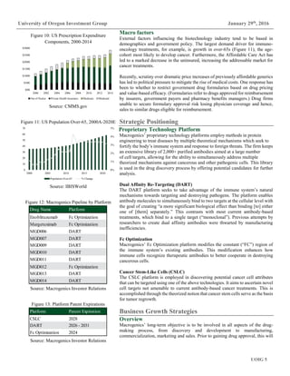 UOIG 5
University of Oregon Investment Group January 29th
, 2016
Macro factors
External factors influencing the biotechnology industry tend to be based in
demographics and government policy. The largest demand driver for immuno-
oncology treatments, for example, is growth in over-65s (Figure 11), the age-
cohort most likely to develop cancer. Furthermore, the Affordable Care Act has
led to a marked decrease in the uninsured, increasing the addressable market for
cancer treatments.
Recently, scrutiny over dramatic price increases of previously affordable generics
has led to political pressure to mitigate the rise of medical costs. One response has
been to whether to restrict government drug formularies based on drug pricing
and value-based efficacy. (Formularies refer to drugs approved for reimbursement
by insurers, government payers and pharmacy benefits managers.) Drug firms
unable to secure formulary approval risk losing physician coverage and hence,
sales to similar drugs eligible for reimbursement.
Strategic Positioning
Proprietary Technology Platform
Macrogenics’ proprietary technology platforms employ methods in protein
engineering to treat diseases by multiple theoretical mechanisms which seek to
fortify the body’s immune system and response to foreign threats. The firm keeps
an extensive library of 2,000+ purified antibodies aimed at a large number
of cell targets, allowing for the ability to simultaneously address multiple
theorized mechanisms against cancerous and other pathogenic cells. This library
is used in the drug discovery process by offering potential candidates for further
analysis.
Dual Affinity Re-Targeting (DART)
The DART platform seeks to take advantage of the immune system’s natural
mechanisms towards targeting and destroying pathogens. The platform enables
antibody molecules to simultaneously bind to two targets at the cellular level with
the goal of creating “a more significant biological effect than binding [to] either
one of [them] separately.” This contrasts with most current antibody-based
treatments, which bind to a single target (“monoclonal”). Previous attempts by
researchers to create dual affinity antibodies were thwarted by manufacturing
inefficiencies.
Fc Optimization
Macrogenics’ Fc Optimization platform modifies the constant (“FC”) region of
the immune system’s existing antibodies. This modification enhances how
immune cells recognize therapeutic antibodies to better cooperate in destroying
cancerous cells.
Cancer Stem-Like Cells (CSLC)
The CSLC platform is employed in discovering potential cancer cell attributes
that can be targeted using one of the above technologies. It aims to ascertain novel
cell targets not amenable to current antibody-based cancer treatments. This is
accomplished through the theorized notion that cancer stem cells serve as the basis
for tumor regrowth.
Business Growth Strategies
Overview
Macrogenics’ long-term objective is to be involved in all aspects of the drug-
making process, from discovery and development to manufacturing,
commercialization, marketing and sales. Prior to gaining drug approval, this will
Figure 10: US Prescription Expenditure
Components, 2000-2014
Source: CMMS.gov
Figure 11: US Population Over-65, 2000A-2020E
Source: IBISWorld
Figure 12: Macrogenics Pipeline by Platform
Source: Macrogenics Investor Relations
Figure 13: Platform Patent Expirations
Source: Macrogenics Investor Relations
$0B
$50B
$100B
$150B
$200B
$250B
$300B
2000 2002 2004 2006 2008 2010 2012 2014
Out of Pocket Private Health Insurance Medicare Medicaid
0%
1%
2%
3%
4%
5%
0
10
20
30
40
50
60
70
2000 2005 2010 2015 2020
Population Over-65 % Change
Drug Name Platform
Enoblituzumab Fc Optimization
Margetuximab Fc Optimization
MGD006 DART
MGD007 DART
MGD009 DART
MGD010 DART
MGD011 DART
MGD012 Fc Optimization
MGD013 DART
MGD014 DART
Platform Patent Expiration
CSLC 2028
DART 2026 - 2031
Fc Optimization 2024
 