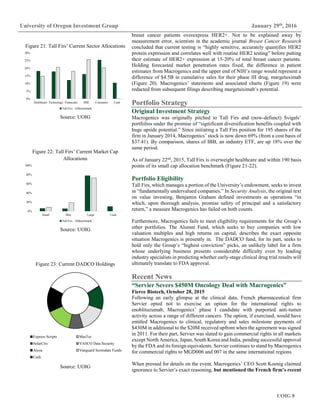 UOIG 8
University of Oregon Investment Group January 29th
, 2016
breast cancer patients overexpress HER2+. Not to be explained away by
measurement error, scientists in the academic journal Breast Cancer Research
concluded that current testing is “highly sensitive, accurately quantifies HER2
protein expression and correlates well with routine HER2 testing” before putting
their estimate of HER2+ expression at 15-20% of total breast cancer patients.
Holding forecasted market penetration rates fixed, the difference in patient
estimates from Macrogenics and the upper end of NIH’s range would represent a
difference of $4.5B in cumulative sales for their phase III drug, margetuximab
(Figure 20). Macrogenics’ statements and associated charts (Figure 19) were
redacted from subsequent filings describing margetuximab’s potential.
Portfolio Strategy
Original Investment Strategy
Macrogenics was originally pitched to Tall Firs and (now-defunct) Svigals’
portfolios under the promise of “significant diversification benefits coupled with
huge upside potential.” Since initiating a Tall Firs position for 195 shares of the
firm in January 2014, Macrogenics’ stock is now down 69% (from a cost basis of
$37.41). By comparison, shares of IBB, an industry ETF, are up 18% over the
same period.
As of January 22nd
, 2015, Tall Firs is overweight healthcare and within 190 basis
points of its small cap allocation benchmark (Figure 21-22).
Portfolio Eligibility
Tall Firs, which manages a portion of the University’s endowment, seeks to invest
in “fundamentally undervalued companies.” In Security Analysis, the original text
on value investing, Benjamin Graham defined investments as operations “in
which, upon thorough analysis, promise safety of principal and a satisfactory
return,” a measure Macrogenics has failed on both counts.
Furthermore, Macrogenics fails to meet eligibility requirements for the Group’s
other portfolios. The Alumni Fund, which seeks to buy companies with low
valuation multiples and high returns on capital, describes the exact opposite
situation Macrogenics is presently in. The DADCO fund, for its part, seeks to
hold only the Group’s “highest conviction” picks, an unlikely label for a firm
whose underlying business presents considerable difficulty even by leading
industry specialists in predicting whether early-stage clinical drug trial results will
ultimately translate to FDA approval.
Recent News
“Servier Severs $450M Oncology Deal with Macrogenics”
Fierce Biotech, October 28, 2015
Following an early glimpse at the clinical data, French pharmaceutical firm
Servier opted not to exercise an option for the international rights to
enoblituzumab, Macrogenics’ phase I candidate with purported anti-tumor
activity across a range of different cancers. The option, if exercised, would have
entitled Macrogenics to clinical, regulatory and sales milestone payments of
$430M in additional to the $20M received upfront when the agreement was signed
in 2011. For their part, Servier was slated to gain commercial rights in all markets
except North America, Japan, South Korea and India, pending successful approval
by the FDA and its foreign equivalents. Servier continues to stand by Macrogenics
for commercial rights to MGD006 and 007 in the same international regions.
When pressed for details on the event, Macrogenics’ CEO Scott Koenig claimed
ignorance to Servier’s exact reasoning, but mentioned the French firm’s recent
Figure 21: Tall Firs’ Current Sector Allocations
Source: UOIG
Figure 22: Tall Firs’ Current Market Cap
Allocations
Source: UOIG
Figure 23: Current DADCO Holdings
Source: UOIG
0%
5%
10%
15%
20%
25%
30%
Healthcare Technology Financials IME Consumer Cash
Tall Firs Benchmark
0%
20%
40%
60%
80%
100%
Small Mid Large Cash
Tall Firs Benchmark
Express Scripts MasTec
SolarCity VASCO Data Security
Alcoa Vanguard Scottsdale Funds
Cash
 