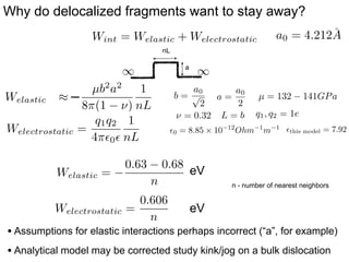 Why do delocalized fragments want to stay away?
• Fragments may be considered as kinks/jogs on the screw dislocation
• Fragments have like charges (+1 each for O vac and -1 for Mg vac)
Wint = Welastic + Welectrostatic
nL

1

a

1

µb2 a2
1
Welastic ⇡
8⇡(1 ⌫) nL
q1 q 2 1
Elastic energy as fragment spacing
Welectrostatic ⇡
4⇡✏0 nL
q1 q2 1
Welectrostatic =
4⇡✏0 ✏ nL
Electrostatic energy

as fragment spacing

 