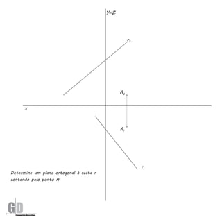 YºZ




                                                        r2




                                                   A2


              X




                                                   A1




                                                             r1
    Determine um plano ortogonal à recta r
    contendo pelo ponto A




x
    GDGeometria Descritiva
 