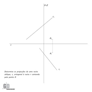 YºZ




                                                          r2




                                                     A2


              X




                                                     A1




                                                               r1
    Determine as projecções de uma recta
    oblíqua, s, ortogonal à recta r contendo
    pelo ponto A




x
    GDGeometria Descritiva
 