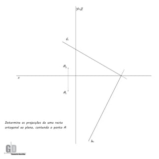 YºZ




                                     fa




                                    A2


             X




                                    A1




Determine as projecções de uma recta
ortogonal ao plano, contendo o ponto A



                                                ha


x
    GD
     Geometria Descritiva
 