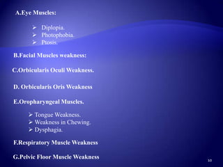 A.Eye Muscles:

        Diplopia.
        Photophobia.
        Ptosis.

B.Facial Muscles weakness:

C.Orbicularis Oculi Weakness.

D. Orbicularis Oris Weakness

E.Oropharyngeal Muscles.

      Tongue Weakness.
      Weakness in Chewing.
      Dysphagia.

F.Respiratory Muscle Weakness

G.Pelvic Floor Muscle Weakness   10
 