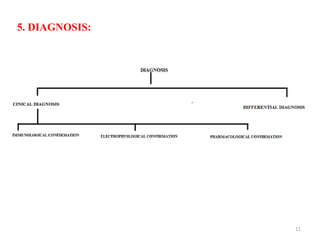 5. DIAGNOSIS:




                11
 