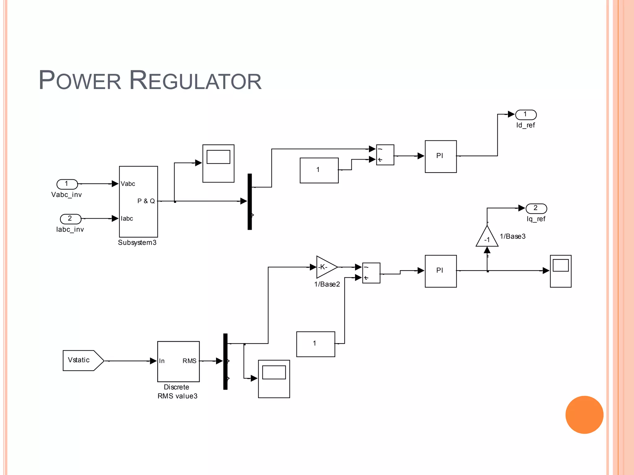 POWER REGULATOR
2
Iq_ref
1
Id_ref
Vabc
Iabc
P & Q
Subsystem3
1
1
Vstatic In RMS
Discrete
RMS value3
PI
PI
-1 1/Base3
-K-
1/Base2
2
Iabc_inv
1
Vabc_inv
 