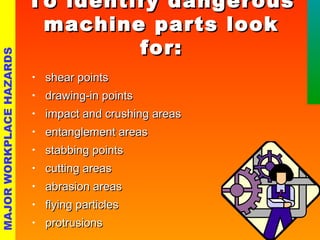 To iiddeennttiiffyy ddaannggeerroouuss 
mmaacchhiinnee ppaarrttss llooookk 
ffoorr:: 
• sshheeaarr ppooiinnttss 
• ddrraawwiinngg--iinn ppooiinnttss 
• iimmppaacctt aanndd ccrruusshhiinngg aarreeaass 
• eennttaanngglleemmeenntt aarreeaass 
• ssttaabbbbiinngg ppooiinnttss 
• ccuuttttiinngg aarreeaass 
• aabbrraassiioonn aarreeaass 
• ffllyyiinngg ppaarrttiicclleess 
• pprroottrruussiioonnss 
MAJOR WORKPLACE HAZARDS 
 