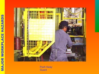 MAJOR WORKPLACE HAZARDS 
Push Away 
Guard 
 