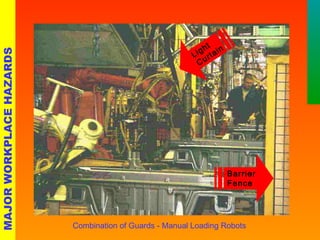 L i g h t 
Cu r t a i n 
Combination of Guards - Manual Loading Robots MAJOR WORKPLACE HAZARDS 
Barrier 
Fence 
 
