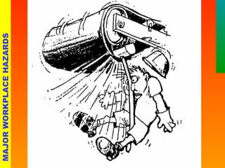 MAJOR WORKPLACE HAZARDS 
 