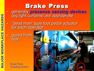 BBrraakkee PPrreessss 
• ggeenneerraallllyy pprreesseennccee sseennssiinngg ddeevviicceess 
((eegg lliigghhtt ccuurrttaaiinnss)) aarree aapppprroopprriiaattee 
• ““ddeeaadd mmaann”” ttyyppee ffoooott ppeeddaall aaccttuuaattoorr 
ffoorr eeaacchh ooppeerraattoorr 
• gguuaarrdd ffrroonntt aanndd 
rreeaarr 
MAJOR WORKPLACE HAZARDS 
Brake Press 
Guarding System 
 