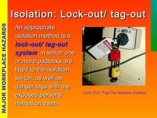 IIssoollaattiioonn:: LLoocckk--oouutt// ttaagg--oouutt 
Lock Out / Tag Out Isolation System 
AAnn aapppprroopprriiaattee 
iissoollaattiioonn mmeetthhoodd iiss aa 
lloocckk--oouutt// ttaagg--oouutt 
ssyysstteemm,, iinn wwhhiicchh oonnee 
oorr mmoorree ppaaddlloocckkss aarree 
ffiitttteedd ttoo tthhee iissoollaattiioonn 
sswwiittcchh,, aass wweellll aass 
ddaannggeerr ttaaggss wwiitthh tthhee 
eexxppoosseedd ppeerrssoonnss'' 
nnaammeess oonn tthheemm.. 
MAJOR WORKPLACE HAZARDS 
 