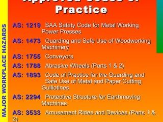 AApppprroovveedd CCooddeess ooff 
PPrraaccttiiccee 
AASS:: 11221199 SSAAAA SSaaffeettyy CCooddee ffoorr MMeettaall WWoorrkkiinngg 
HAZARDS 
PPoowweerr PPrreesssseess 
AASS:: 11447733 GGuuaarrddiinngg aanndd SSaaffee UUssee ooff WWooooddwwoorrkkiinngg 
MMaacchhiinneerryy 
WORKPLACE AASS:: 11775555 CCoonnvveeyyoorrss 
AASS:: 11778888 AAbbrraassiivvee WWhheeeellss ((PPaarrttss 11 && 22)) 
AASS:: 11889933 CCooddee ooff PPrraaccttiiccee ffoorr tthhee GGuuaarrddiinngg aanndd 
SSaaffee UUssee ooff MMeettaall aanndd PPaappeerr CCuuttttiinngg 
GGuuiilllloottiinneess 
MAJOR AASS:: 22229944 PPrrootteeccttiivvee SSttrruuccttuurree ffoorr EEaarrtthhmmoovviinngg 
MMaacchhiinneess 
AASS:: 33553333 AAmmuusseemmeenntt RRiiddeess aanndd Deevviicceess ((PPaarrttss 11 && 
2)  
