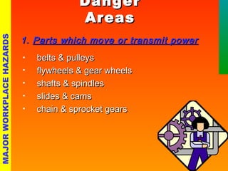 DDaannggeerr 
AArreeaass 
11.. PPaarrttss wwhhiicchh mmoovvee oorr ttrraannssmmiitt ppoowweerr 
• bbeellttss && ppuulllleeyyss 
• ffllyywwhheeeellss && ggeeaarr wwhheeeellss 
• sshhaaffttss && ssppiinnddlleess 
• sslliiddeess && ccaammss 
• cchhaaiinn && sspprroocckkeett ggeeaarrss 
MAJOR WORKPLACE HAZARDS 
 