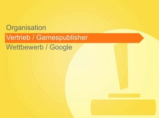 Organisation
Vertrieb / Gamespublisher
Wettbewerb / Google
 