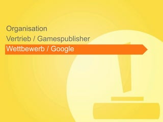 Organisation
Vertrieb / Gamespublisher
Wettbewerb / Google
 