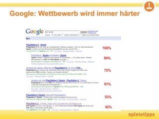 Google: Wettbewerb wird immer härter
 