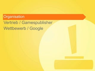Organisation
Vertrieb / Gamespublisher
Wettbewerb / Google
 