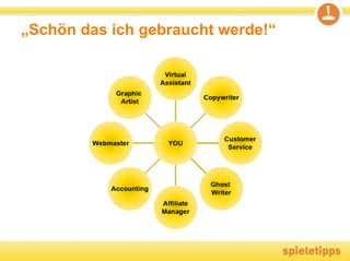 „Schön das ich gebraucht werde!“
 