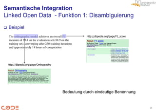 Semantische Integration
Linked Open Data - Funktion 1: Disambiguierung
   Beispiel
                                                     http://dbpedia.org/page/F1_score




    http://dbpedia.org/page/Orthography




                                          Bedeutung durch eindeutige Benennung


                                                                                        19
 