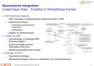 Semantische Integration
Linked Open Data - Funktion 2: Einheitliches Format

   RDF Data Cube Vokabular
     – W3C Vorschlag zur Repräsentation statistischer Daten in RDF
     – Definition der Struktur
         • Dimensionen & Dimensions-
           hierarchien
         • Messgrößen
     – Angabe von Beobachtungen
   Vorteile von RDF
     – Verknüpfungen zu beliebigen RDF
       Endpoints möglich
     – Zusammenhänge zwischen
       Datensätzen erkennbar
     – Wiederverwendbarkeit des Formats
   Nachteile von RDF
     – Overhead bei Anfragen
     – Standardtechnologien sind neu zu entwickeln (z.B. Data Warehouses)

              http://www.w3.org/TR/vocab-data-cube/#ref_qb_measureType      24
 