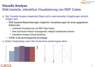Visuelle Analyse
Web basierte, interaktive Visualisierung von RDF Cubes

   Ziel: Visuelle Analyse integrierter Daten soll in web-basierten Umgebungen einfach
    möglich sein
     – RDF-basierte Beschreibungen möglicher Visualisierungen für einen gegebenen
        Datencube
         • Verbindet Visualisierung und RDF Data Cubes
         • Kein technische Wissen vorausgesetzt, lediglich statistisches Wissen
         • Interaktive Analyse (Visual Analytics)
     – HTML 5 als technologische Grundlage
   Erster Testprototyp unter http://code.know-center.tugraz.at/vis




                                                                                         30
 