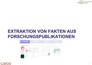 EXTRAKTION VON FAKTEN AUS
FORSCHUNGSPUBLIKATIONEN




                            7
 