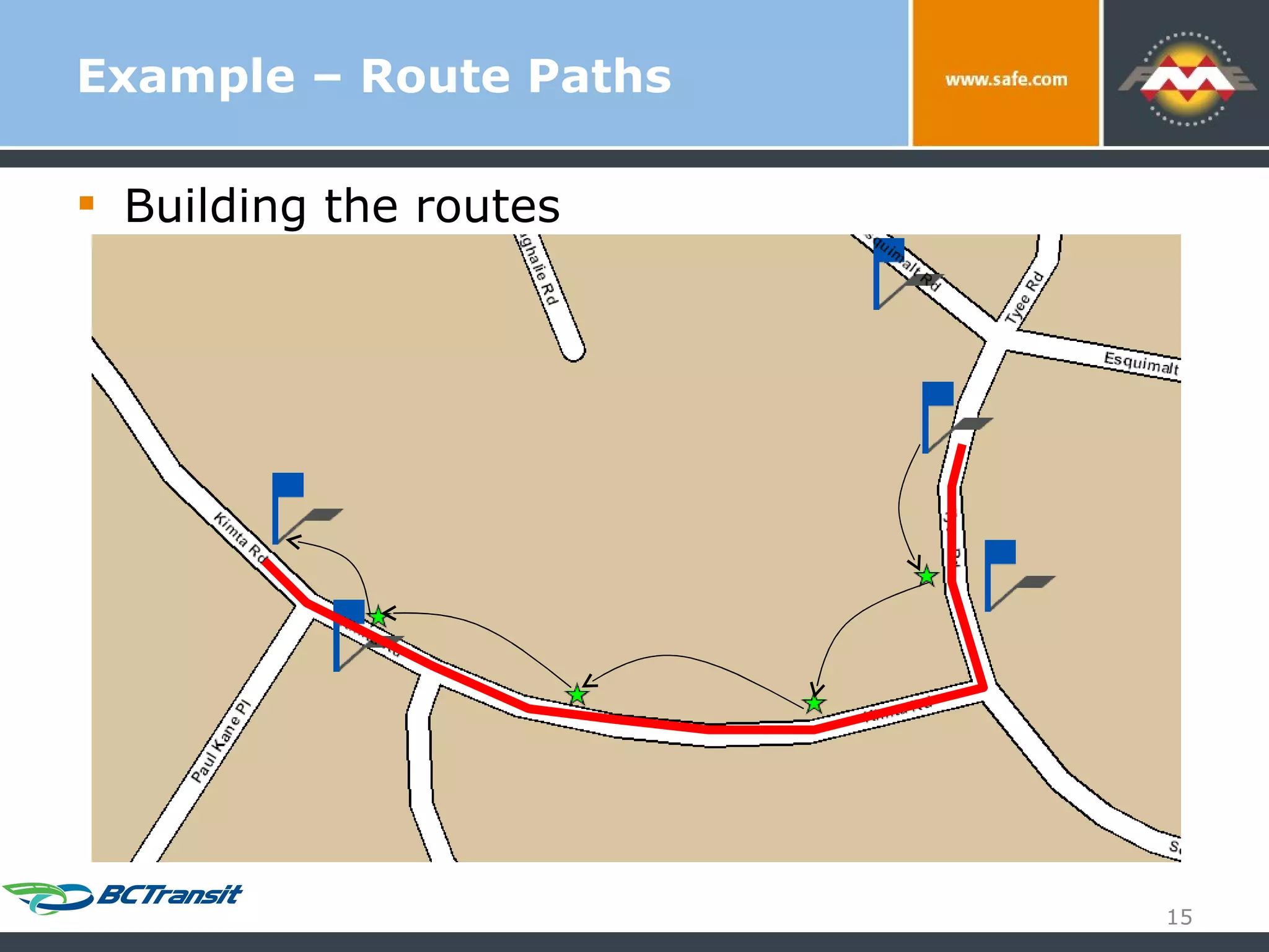 Example – Route Paths Building the routes 