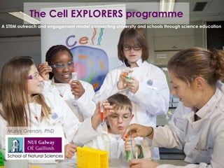 The Cell EXPLORERS programme 
A STEM outreach and engagement model connecting university and schools through science education 
Muriel Grenon, PhD 
School of Natural 
Sciences 
National University of 
Ireland 
 