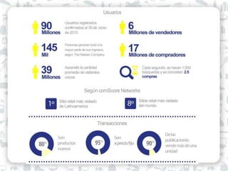 Mgreporteinmobiliariofinal2 130930135745-phpapp02