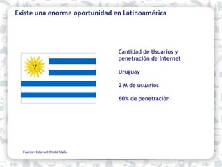 Cantidad de Usuarios y
penetración de Internet
Uruguay
2 M de usuarios
60% de penetración
Existe una enorme oportunidad en Latinoamérica
Fuente: Internet World Stats
 