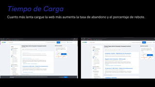 Tiempo de Carga
Cuanto más lenta cargue la web más aumenta la tasa de abandono y el porcentaje de rebote.
 
