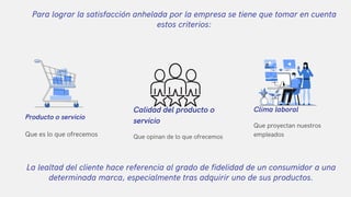 Calidad del producto o
servicio
Que opinan de lo que ofrecemos
Para lograr la satisfacción anhelada por la empresa se tiene que tomar en cuenta
estos criterios:
Producto o servicio
Que es lo que ofrecemos
Clima laboral
Que proyectan nuestros
empleados
La lealtad del cliente hace referencia al grado de fidelidad de un consumidor a una
determinada marca, especialmente tras adquirir uno de sus productos.
 