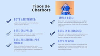 Tipos de
Chatbots
BOTS ASISTENTES:
Utilizan interacciones personalizadas y
comunicación directa.
SÚPER BOTS:
Estos Bots son súper inteligentes, con una base
de datos simplemente gigantesca y suelen ser
capaces de responder a prácticamente cualquier
pregunta.
BOTS GRUPALES:
Estos Bots son capaces de seguir y entender
en cierto nivel las conversaciones.
BOTS EN EL NEGOCIO:
Estos Bots son capaces de automatizar procesos
y ayudar a los usuarios en un horario de 24/7
siendo una clase de gerentes virtuales,
BOTS ASISTENTES POR
MARCA:
Estos son los perfectos ayudantes para
automatizar nuestro servicio al cliente, pues al
configurarlos los haremos todos unos expertos
de nuestro negocio.
BOTS DE OCIO:
Estos Bots tienen un contacto usualmente más
relajado con los consumidores y suelen ser más
informales. Sus conversaciones son mucho más
divertidas y amistosas.
 