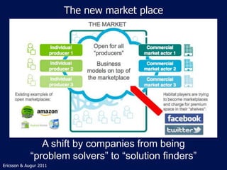 The new market place
A shift by companies from being
“problem solvers” to “solution finders”
Ericsson & Augur 2011
 