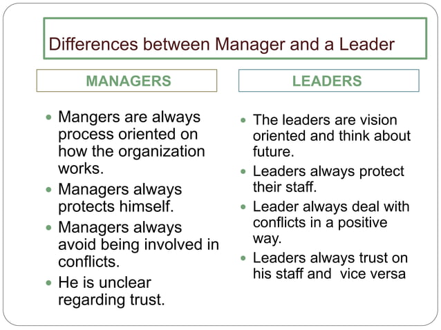 Manager Vs Leader PPT manager-vs-leader-ppt