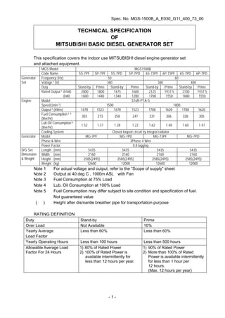 Spec. No. MGS-1500B_A_E030_G11_400_73_00
- 1 -
TECHNICAL SPECIFICATION
OF
MITSUBISHI BASIC DIESEL GENERATOR SET
This specification covers the indoor use MITSUBISHI diesel engine generator set
and attached equipment.
MGS Model MGS1500B
Code Name 5S-7PF 5P-7PF 5S-7PD 5P-7PD 6S-73PF 6P-73PF 6S-7PD 6P-7PD
Generator
Set
Frequency (Hz) 50 60
Voltage 1 (V) 380 380 480
Duty Stand-by Prime Stand-by Prime Stand-by Prime Stand-by Prime
Rated Output 1 (kVA) 2000 1800 1675 1600 2125 1937.5 2100 1937.5
(kW) 1600 1440 1340 1280 1700 1550 1680 1550
Engine Model S16R-PTA-S
Speed (min-1) 1500 1800
Output 2 (kWm) 1678 1523 1678 1523 1788 1620 1788 1620
Fuel Consumption 3, 5
(liter/hr)
303 273 258 247 331 306 328 305
Lub.Oil Consumption 4
(liter/hr)
1.52 1.37 1.28 1.22 1.62 1.48 1.60 1.47
Cooling System Closed looped circuit by integral radiator
Generator Model MG-7PF MG-7PD MG-73PF MG-7PD
Phase & Wire 3Phase 4 Wire
Power Factor 0.8 lagging
D/G Set
Dimension
& Weight
Length (mm) 5435 5435 5435 5435
Width (mm) 2160 2160 2160 2160
Height (mm) 2585(2495) 2585(2495) 2585(2495) 2585(2495)
Weight (kg) 12600 12000 12600 12000
Note 1 For actual voltage and output, refer to the “Scope of supply” sheet
Note 2 Output at 40 deg C , 1000m ASL with Fan
Note 3 Fuel Consumption at 75% Load
Note 4 Lub. Oil Consumption at 100% Load
Note 5 Fuel Consumption may differ subject to site condition and specification of fuel.
Not guaranteed value
( ) Height after dismantle breather pipe for transportation purpose
RATING DEFINITION
Duty Stand-by Prime
Over Load Not Available 10%
Yearly Average
Load Factor
Less than 60% Less than 60%
Yearly Operating Hours Less than 100 hours Less than 500 hours
Allowable Average Load
Factor For 24 Hours
1) 80% of Rated Power
2) 100% of Rated Power is
available intermittently for
less than 12 hours per year.
1) 90% of Rated Power
2) More than 100% of Rated
Power is available intermittently
for less than 1 hour per
12 hours.
(Max. 12 hours per year)
 