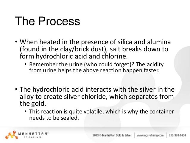 The Chemistry of Gold Extraction