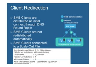 SQL Server




                                                                   Node     Node       Node
                                                                    A        B          C

                                                               Scale-Out File Server Cluster


Get-­‐SmbWitnessClient	
  |	
  FL	
  ClientName,	
  
FileServerNodeName,	
  WitnessNodeName	
  
ClientName	
  	
  	
  	
  	
  	
  	
  	
  	
  :	
  SQLServer	
  
FileServerNodeName	
  :	
  A	
  
WitnessNodeName	
  	
  	
  	
  :	
  B	
  
Move-­‐SmbWitnessClient	
  –ClientName	
  SQLServer	
  –
DestinationNode	
  C	
  
 